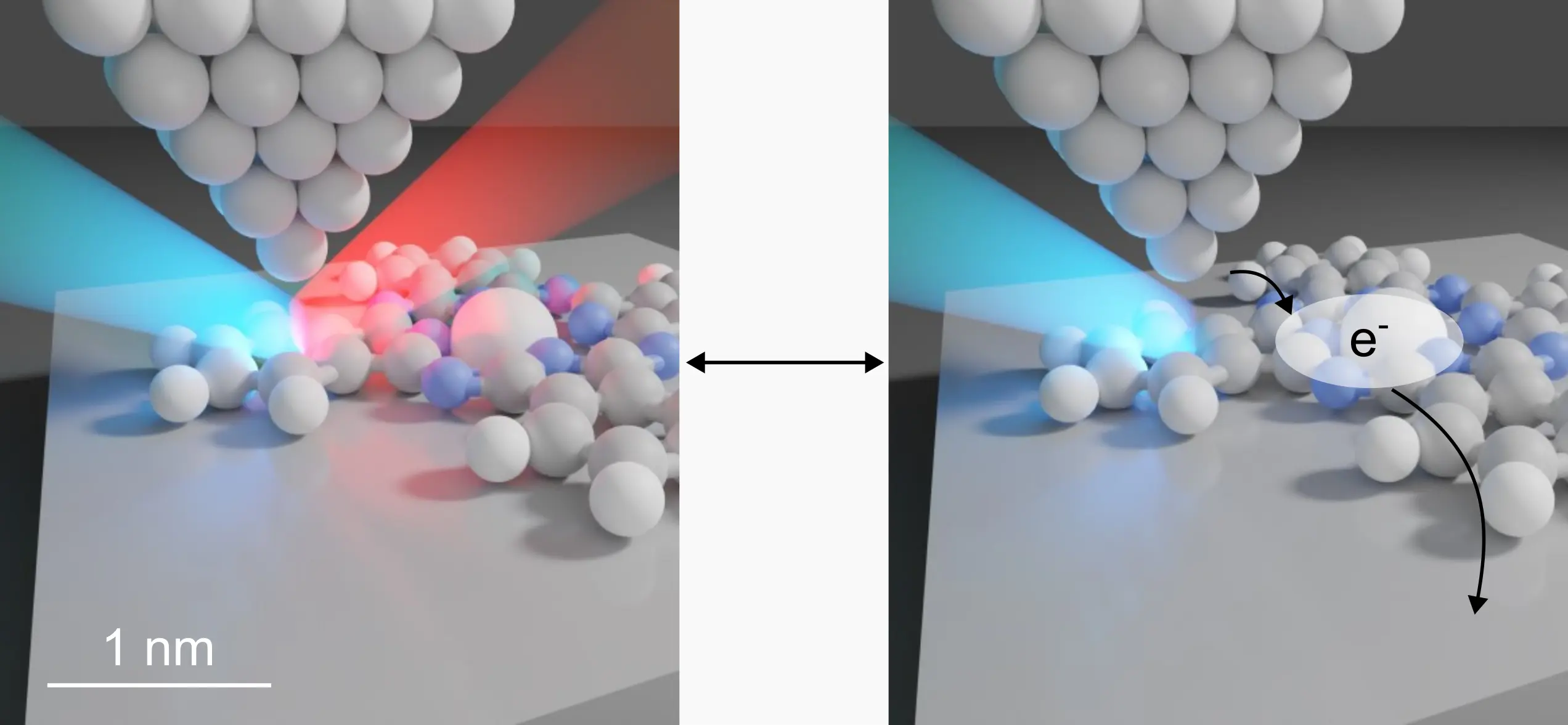 Charging the molecule turns it off